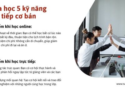 Khóa học 5 kỹ năng giao tiếp cơ bản